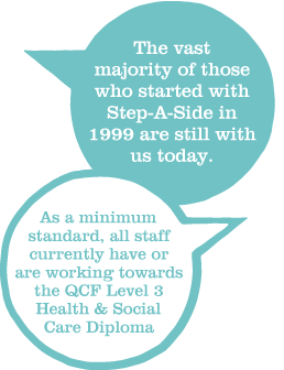 Quote: The vast majority of those who started with Step-a-Side in 1999 are still with us today. As a minimum standard, all staff currently have or are working towards the QCF Level 3 Health & Social Care Diploma.